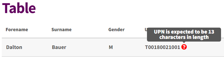A screenshot of the 'Table' section, displaying pupil information such as the forename, surname, gender, UPN and assessment results.